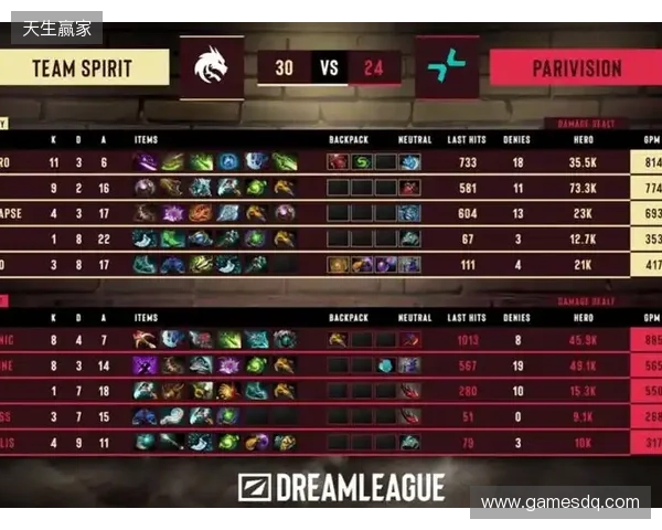 天梯高分Carry终化龙！Yandex 3-1战胜Spirit，斩获DOTA2梦幻联赛冠军